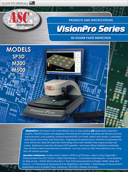 Vision Pro Series